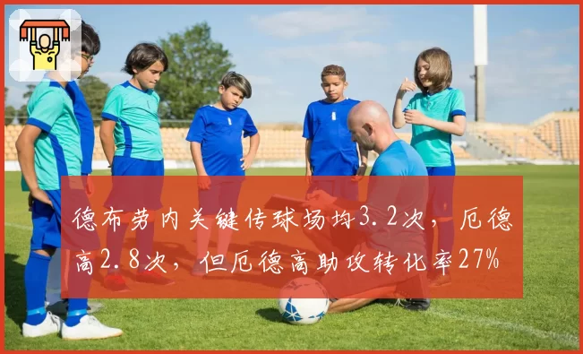 德布劳内关键传球场均3.2次，厄德高2.8次，但厄德高助攻转化率27%高于德布劳内21%